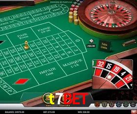Descubra a Essência do t7bet: Nossa História e Compromissos